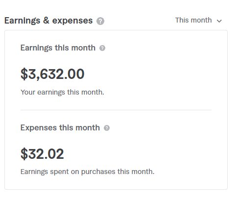 Freelance dashboard showing $3,632 earnings in a single month
